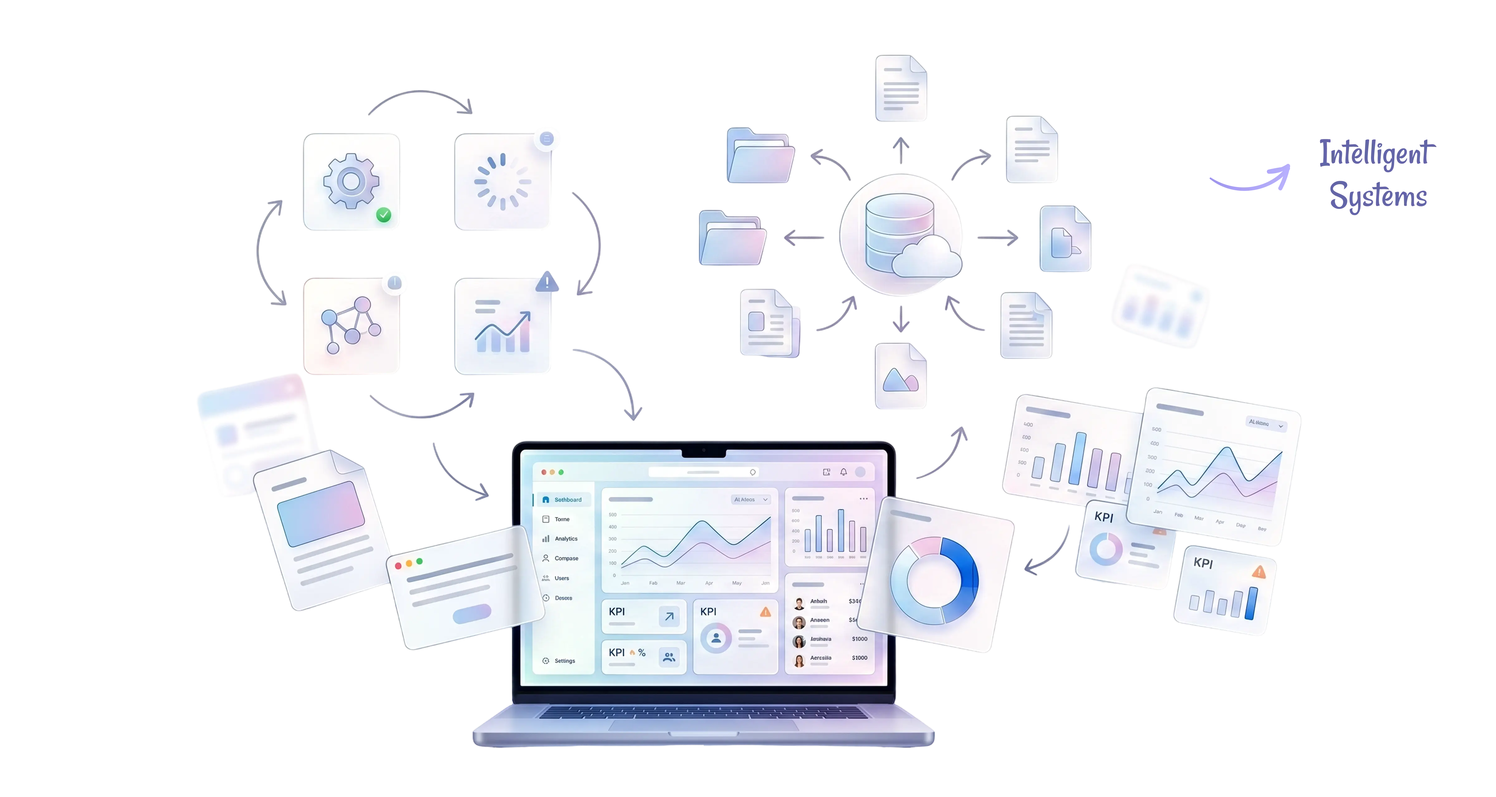 Unified intelligent systems — with Formezy