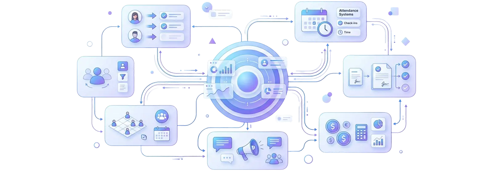 Human Resources Management System | Formezy · Formezy