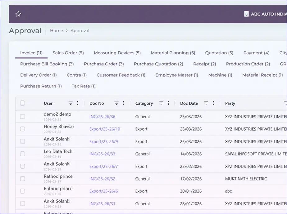 Real-time operational data visibility