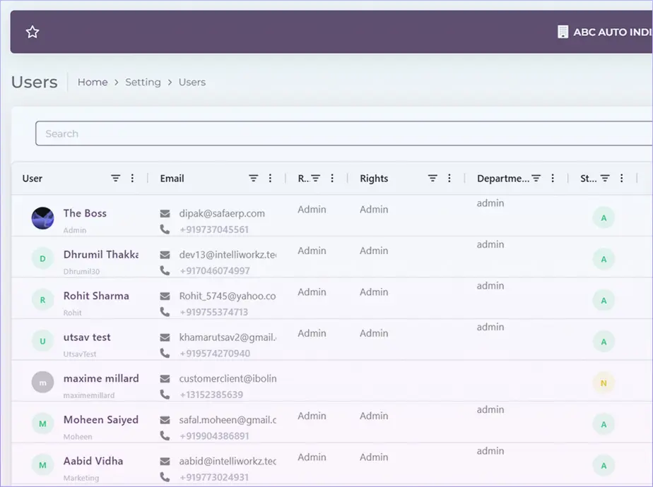 Role-based access and control in Formezy
